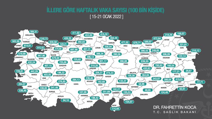 İllere göre haftalık vaka sayıları açıklandı