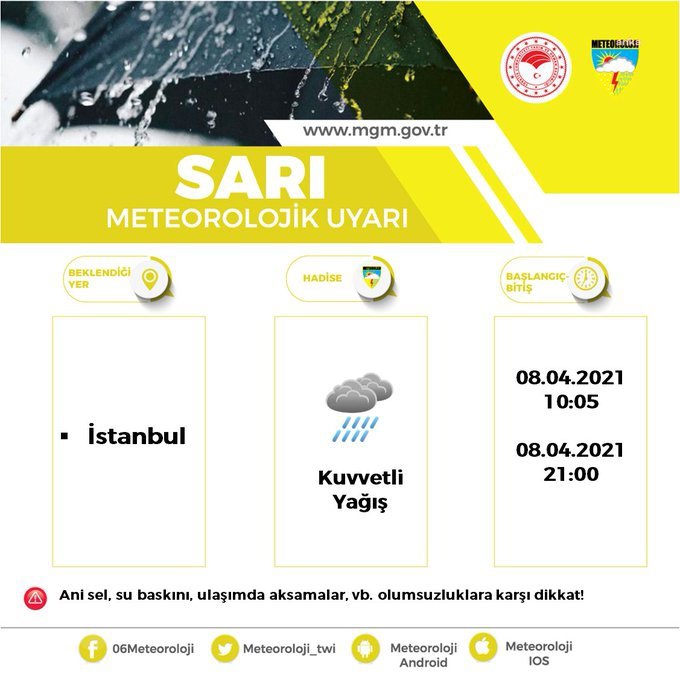 Meteoroloji'den peş peşe kuvvetli yağış ve fırtına uyarısı