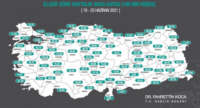 Muğla'da Vaka Sayısında Düşüş Sürüyor