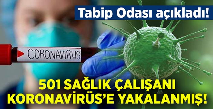 501 sağlık çalışanına Koronavirüs’e yakalandı!