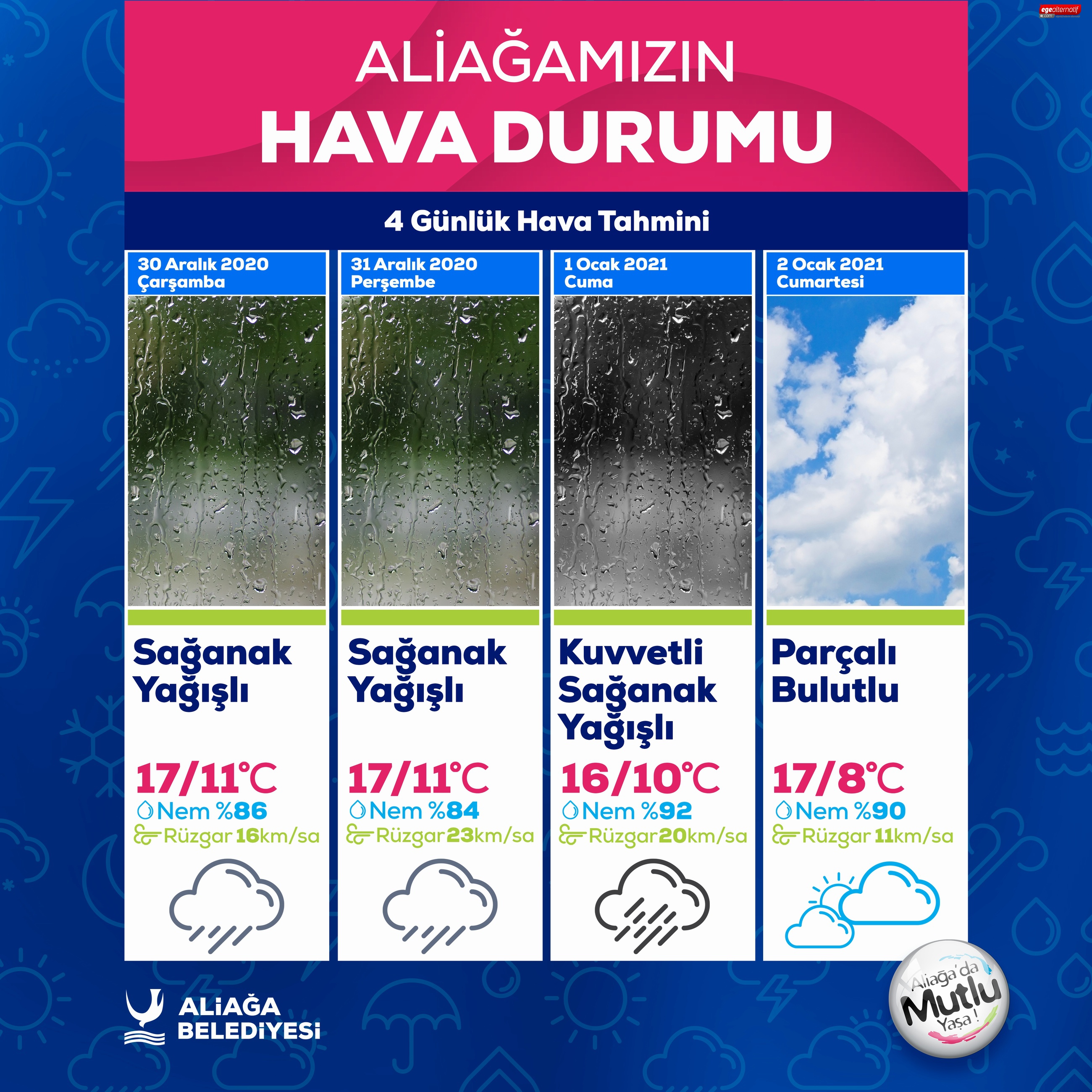 Aliağa Yeni Yıla Sağanak Yağışla Girecek