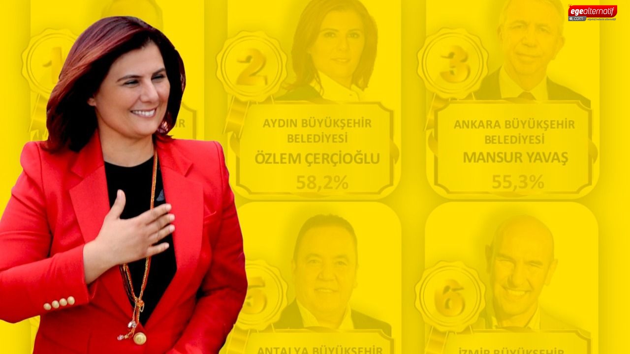 Aydın ve Efeler'de anket: Özlem Çerçioğlu oyları eritti
