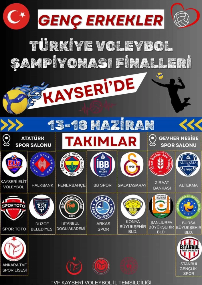 Genç Erkekler Türkiye Voleybol Şampiyonası finalleri Kayseride

