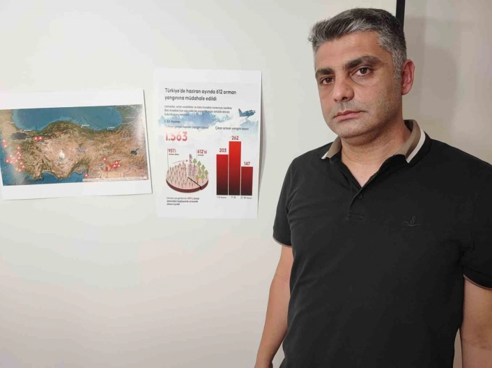 Kuraklık ormanları savunmasız hale getirdi, yangınları artırdı
