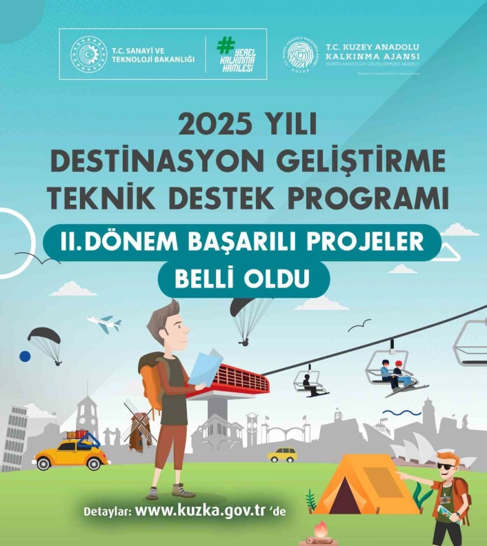 KUZKAnın 2025 Yılı Destinasyon Geliştirme Teknik Destek Programı
