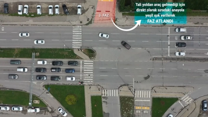Samsun ulaşımında faz atlamalı sisteme geçildi

