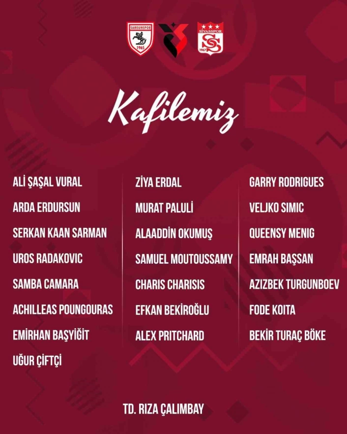 Sivassporun Samsunspor kafilesi açıklandı: Rey Manaj kadroda yer almadı
