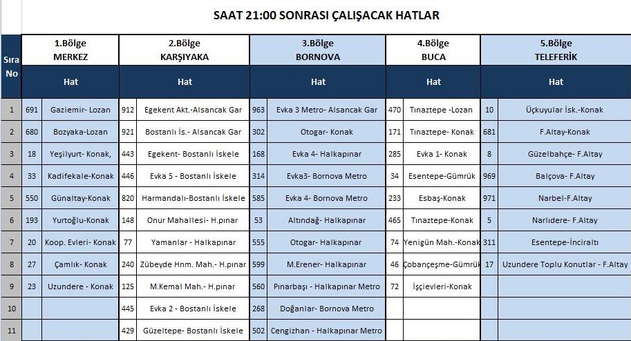 Toplu ulaşıma salgın düzenlemesi